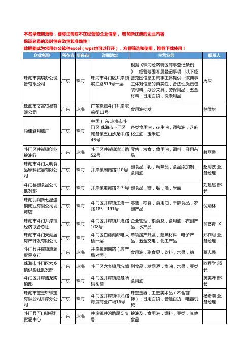 2020新版广东省珠海食用油工商企业公司名录名单黄页大全84家