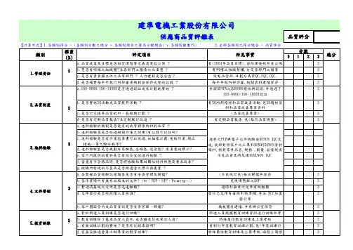 SMT供应商评鉴表