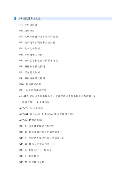 cad快捷键命令大全