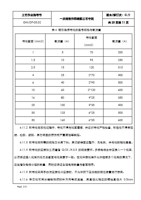常用铜导线及铜排载流量表