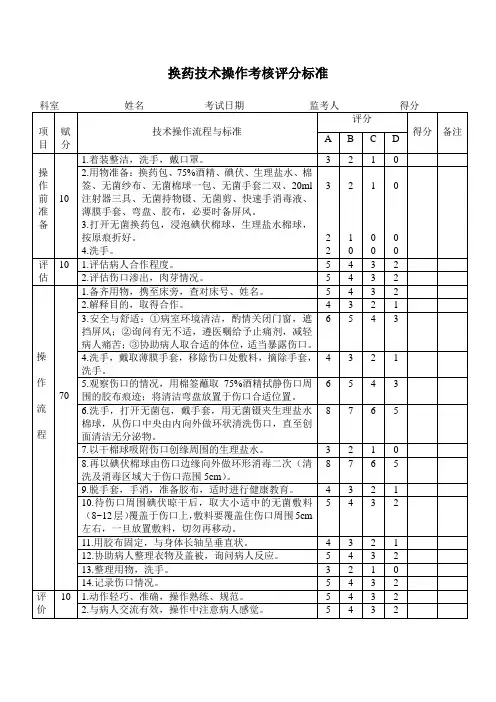 换药技术操作考核评分标准