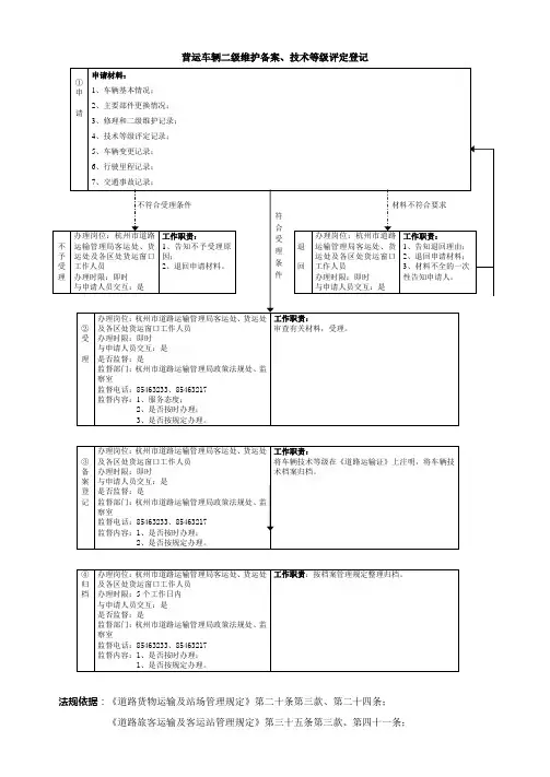营运车辆二级维护备案、技术等级评定登记