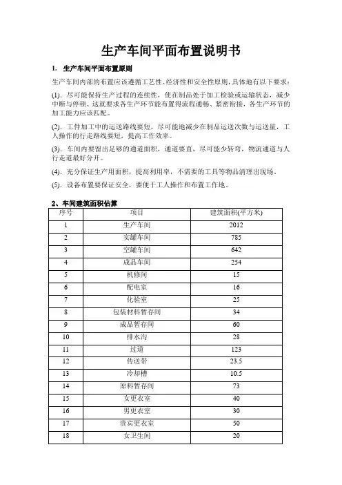 果汁果酱食品生产工厂车布置间设计