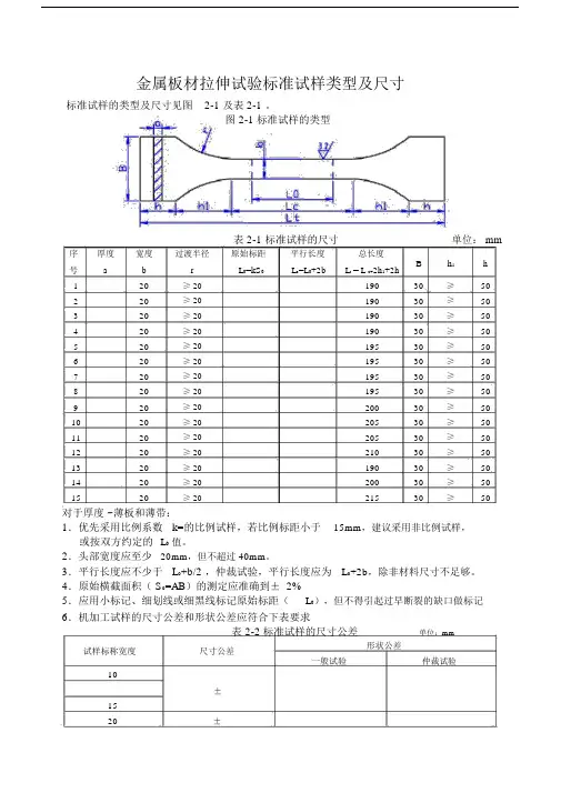 金属板材拉伸试验标准试样尺寸.doc
