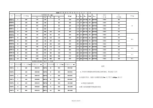 化粪池尺寸一览表