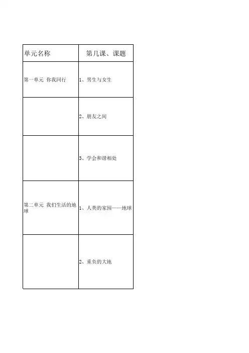 五年级下册品德与社会知识点梳理