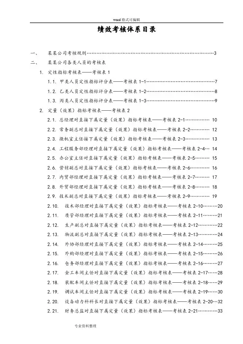 公司绩效考核全套流程表格汇总_2017