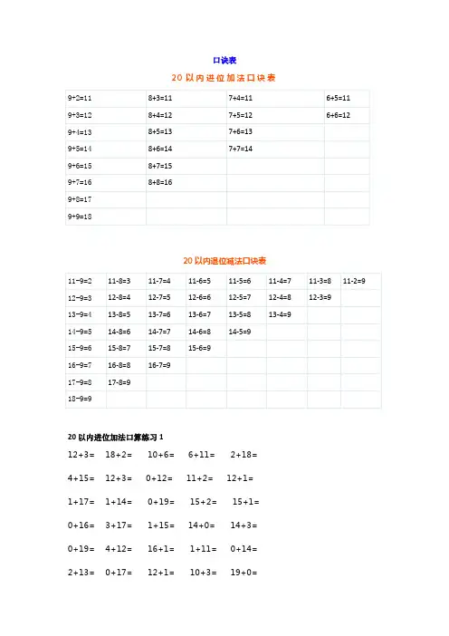 小学一年级20以内进位加法、退位减法口诀表