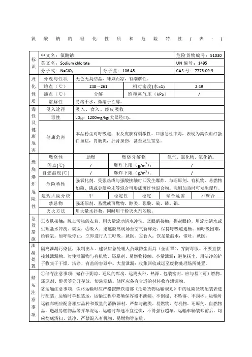 氯酸钠的理化性质和危险特性表