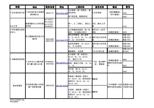 学校 地址 联系电话 网址 上课时间 报名时间 教材