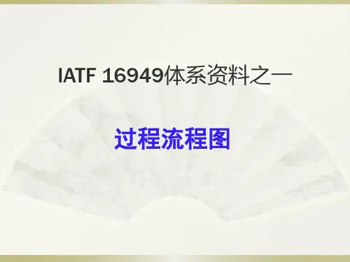 IATF体系资料之过程流程图