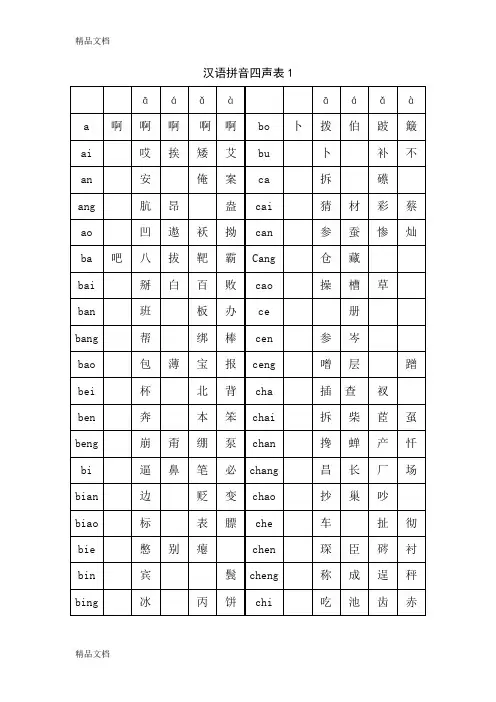 汉语拼音四声大全资料