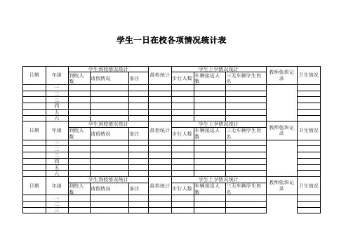 学生在校情况统计表Book1