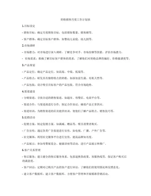 奶粉销售月度工作计划表