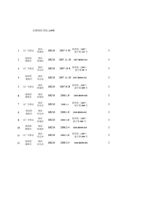 5、11#砖合格证(试验报告)汇总
