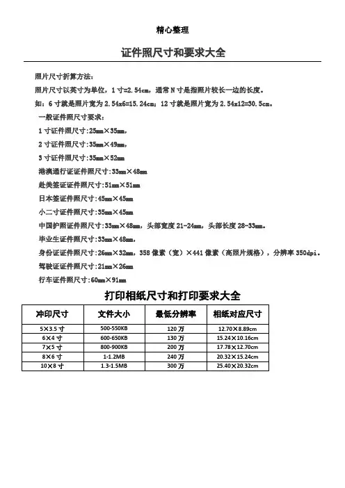 各种证件照尺寸要求和相纸尺寸及打印要求大全