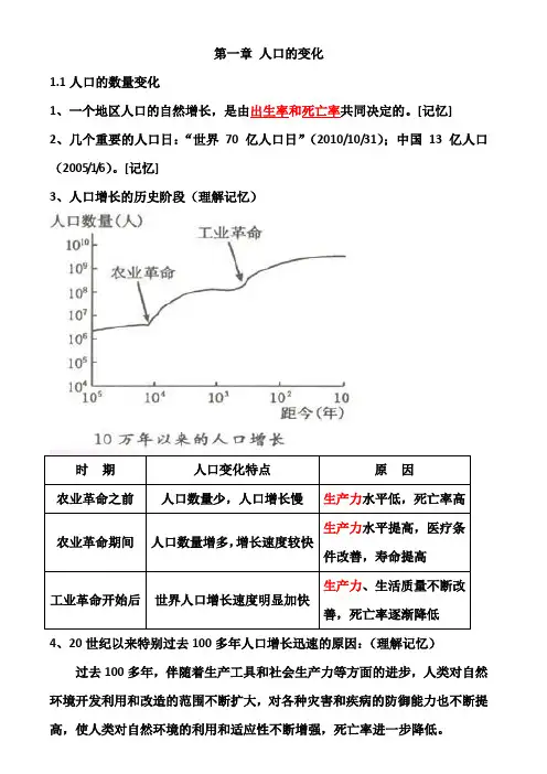 高一地理必修二知识点总结