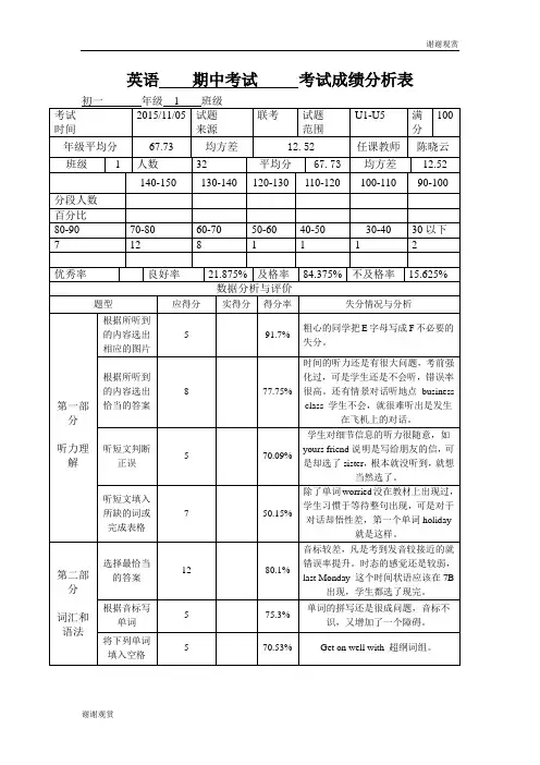 英语期中考试考试成绩分析表.doc