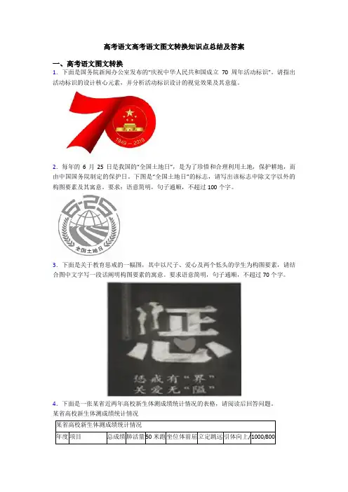高考语文高考语文图文转换知识点总结及答案