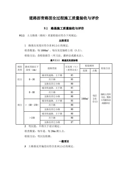 道路沥青路面全过程施工质量验收与评价