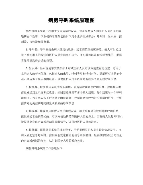 病房呼叫系统原理图