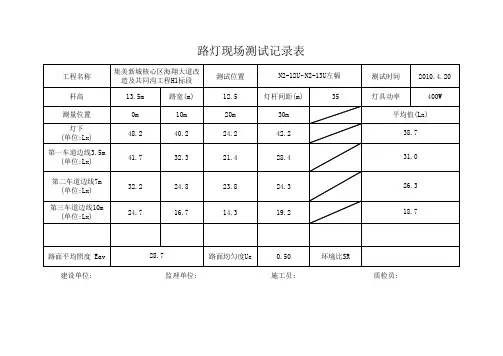路灯现场测试记录表