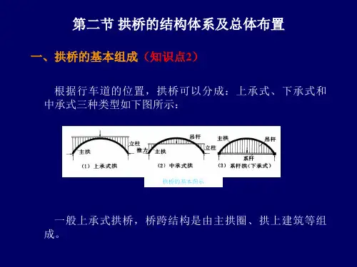 拱桥的基本组成与类型