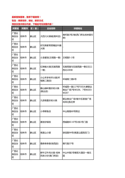 新版广西壮族自治区桂林市象山区火锅店企业公司商家户名录单联系方式地址大全89家