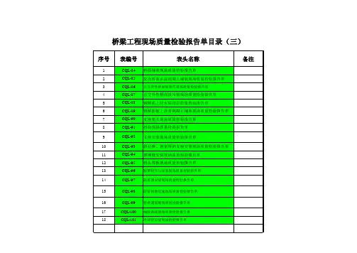 桥梁工程现场质量检验报告单三(附件全套资料表格)