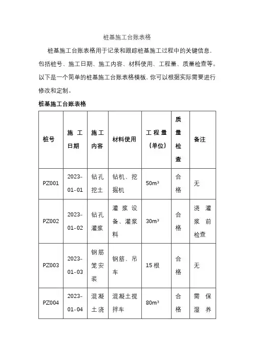 桩基施工台账表格