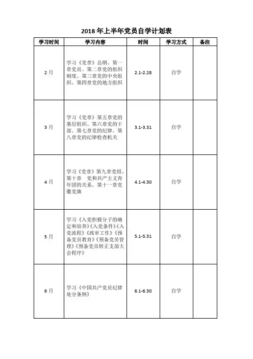 2018年上半年党员自学计划表