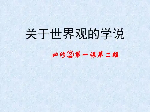 【人教版】高中政治必修四：1.2《关于世界观的学说》ppt课件