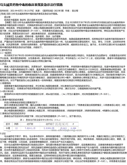 乌头碱类药物中毒的临床表现及急诊治疗措施