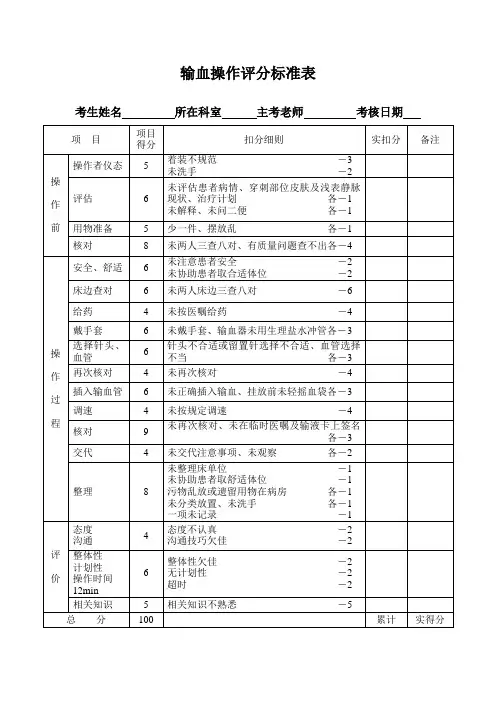 输血操作评分标准表