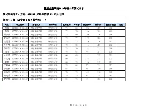 中山大学国际金融学院2019年硕士生复试名单