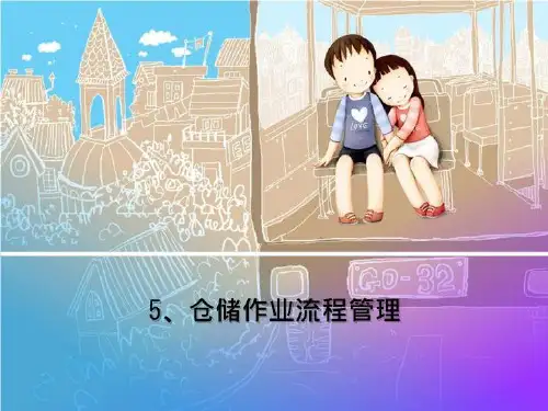 5、仓储作业流程管理-课件