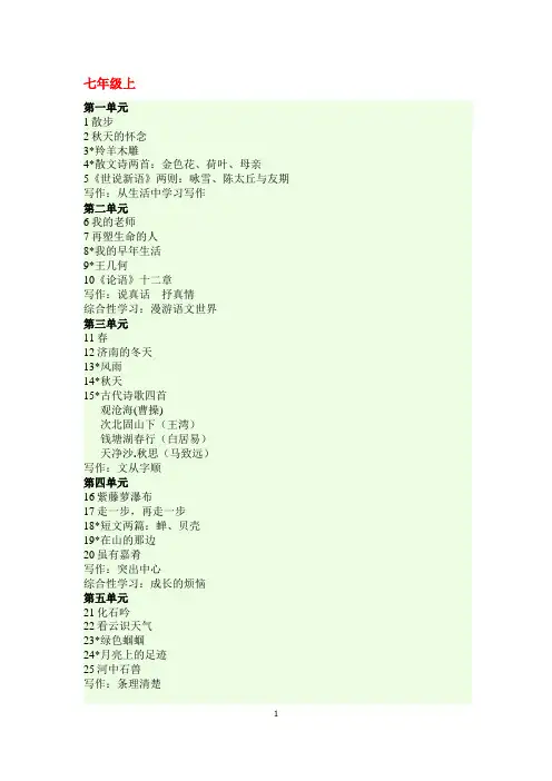 (完整版)初中语文课文目录(人教版)