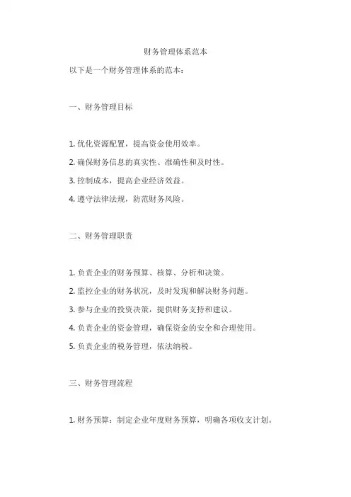 财务管理体系范本