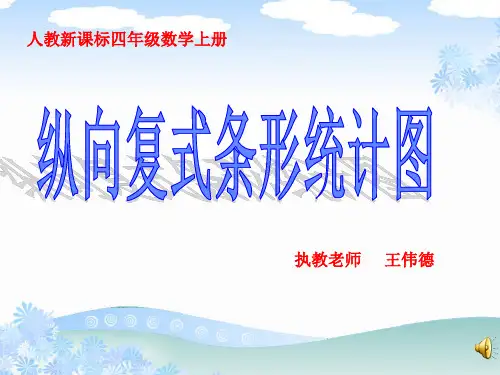 四年级纵向复式条形统计图ppt