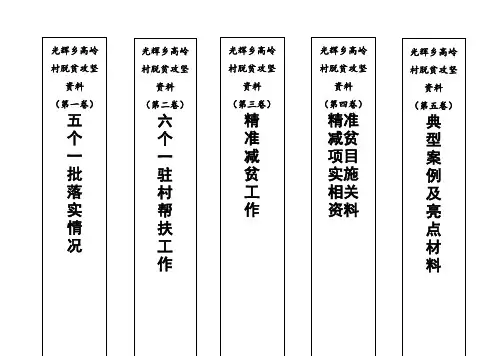 大档案盒正面侧面标签