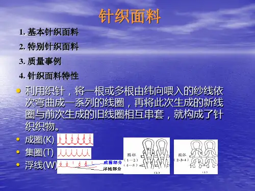 常规针织面料介绍