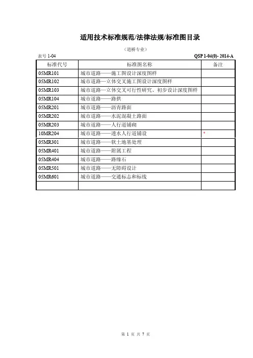 2014道桥标准图
