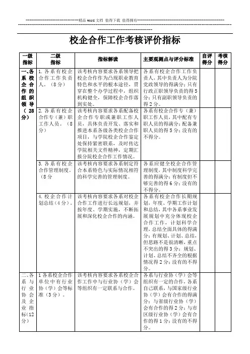 校企合作工作考核评价指标