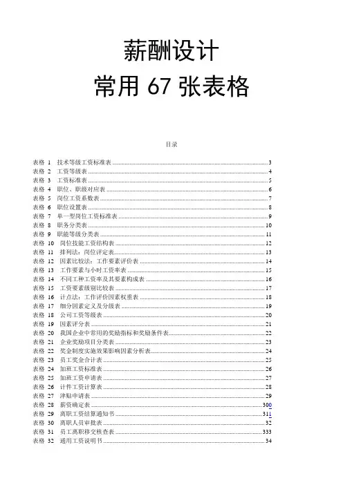 薪酬管理-薪酬设计常用的67张表格 精品