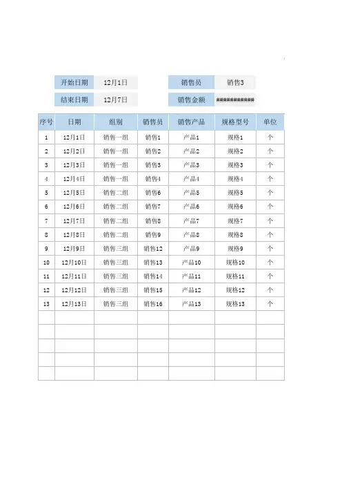 销售业绩统计表
