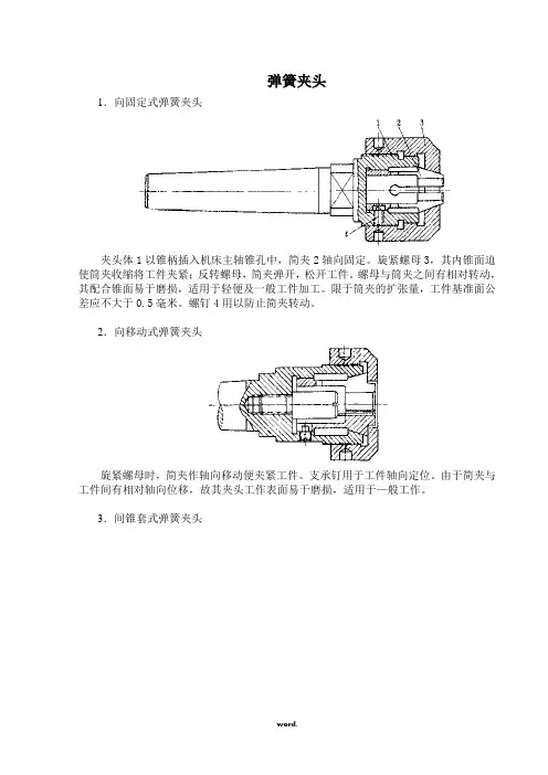 弹簧夹头图集#(优选.)