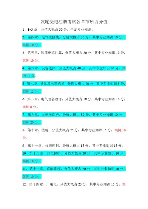 发输变电注册考试各章节所占分值