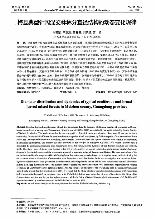 梅县典型针阔混交林林分直径结构的动态变化规律