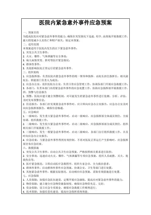 医院内紧急意外事件应急预案