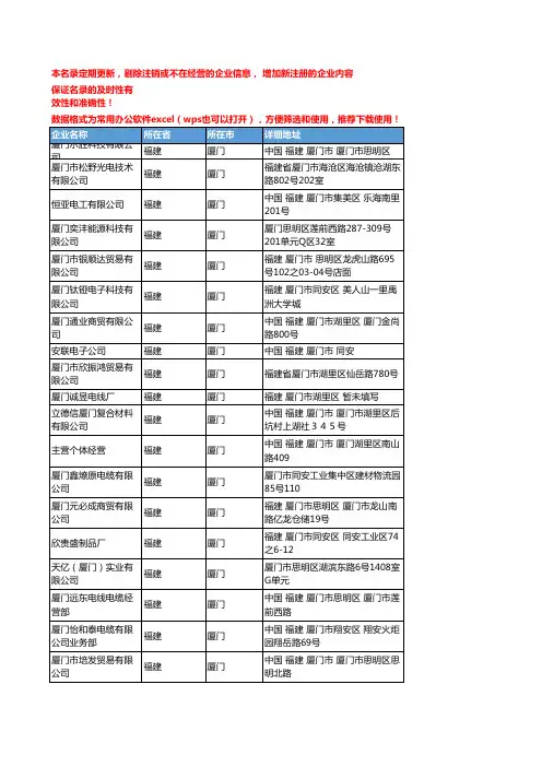 2020新版福建厦门电线电缆企业公司名录名单黄页联系方式大全200家